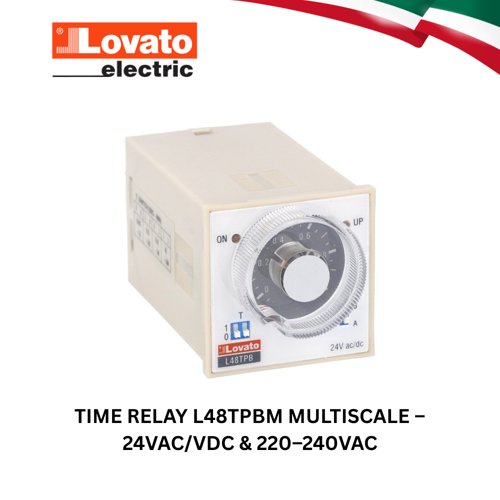 Time Relay ظô Multiscale