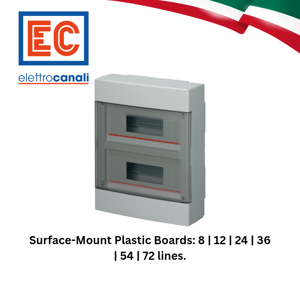 SURFACE-MOUNT PLASTIC BOARDS