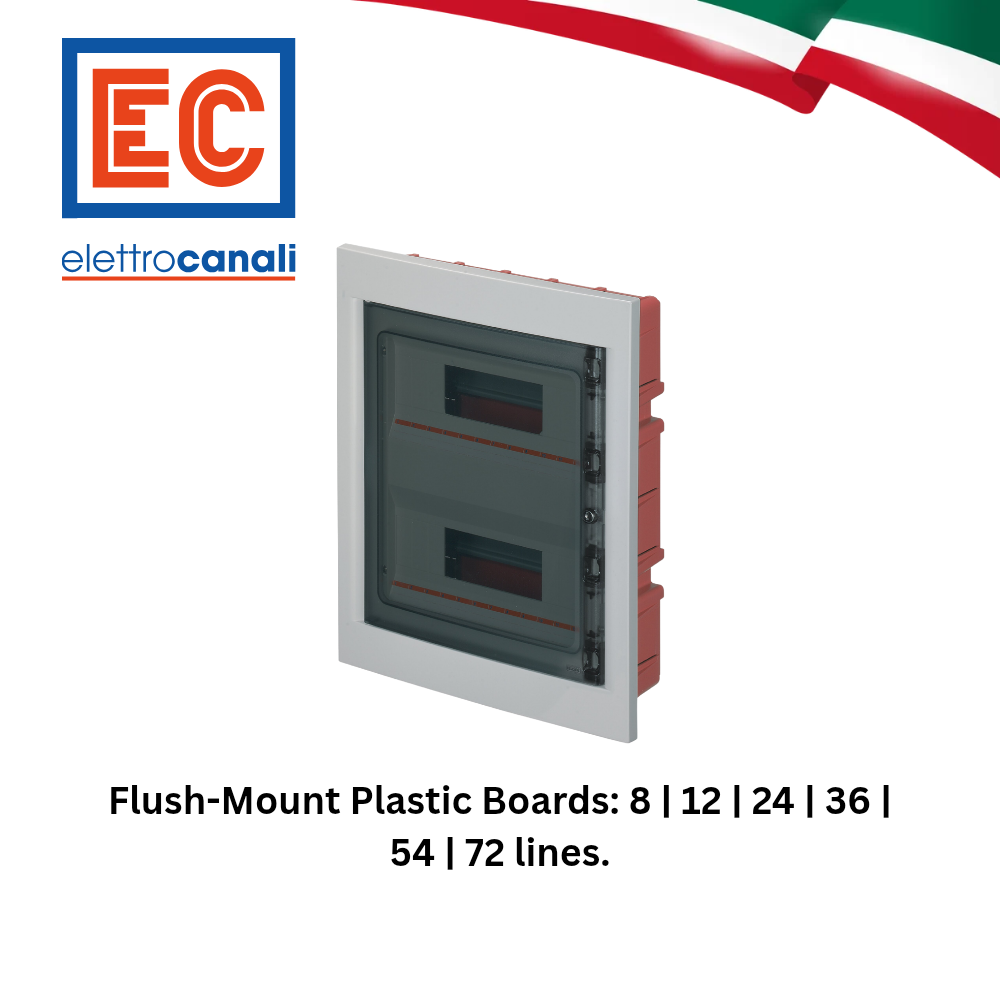 FLUSH-MOUNT PLASTIC BOARDS