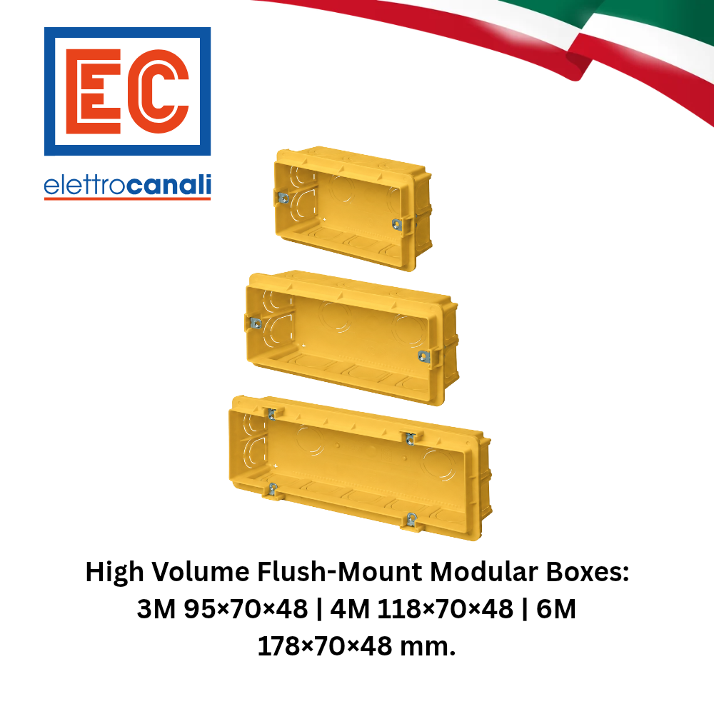 HIGH VOLUME FLUSH-MOUNT MODULER BOXES