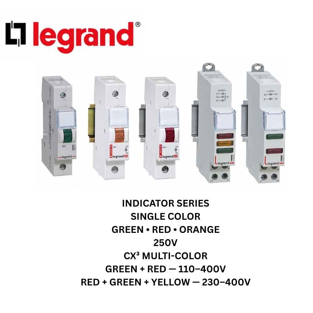 INDICATOR SERIES