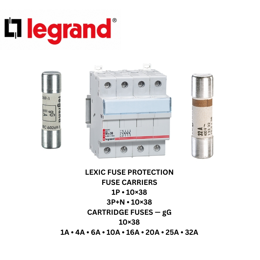 LEXIC FUSE PROTECTION- CARTIDGE FUSES